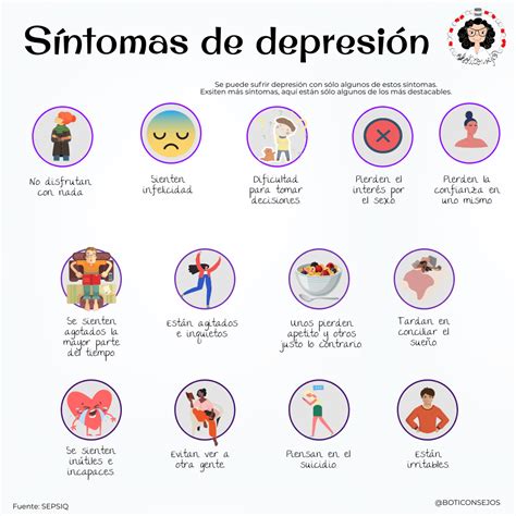 síntomas de depresión